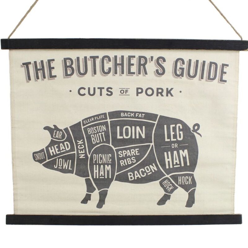 Väggprydnad i textil med lister i trä. Motiv med the butcher's guide. Mått 65x50 cm.